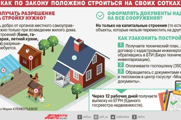 Услуги даркнета