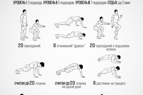 Кракен телеграмм магазин