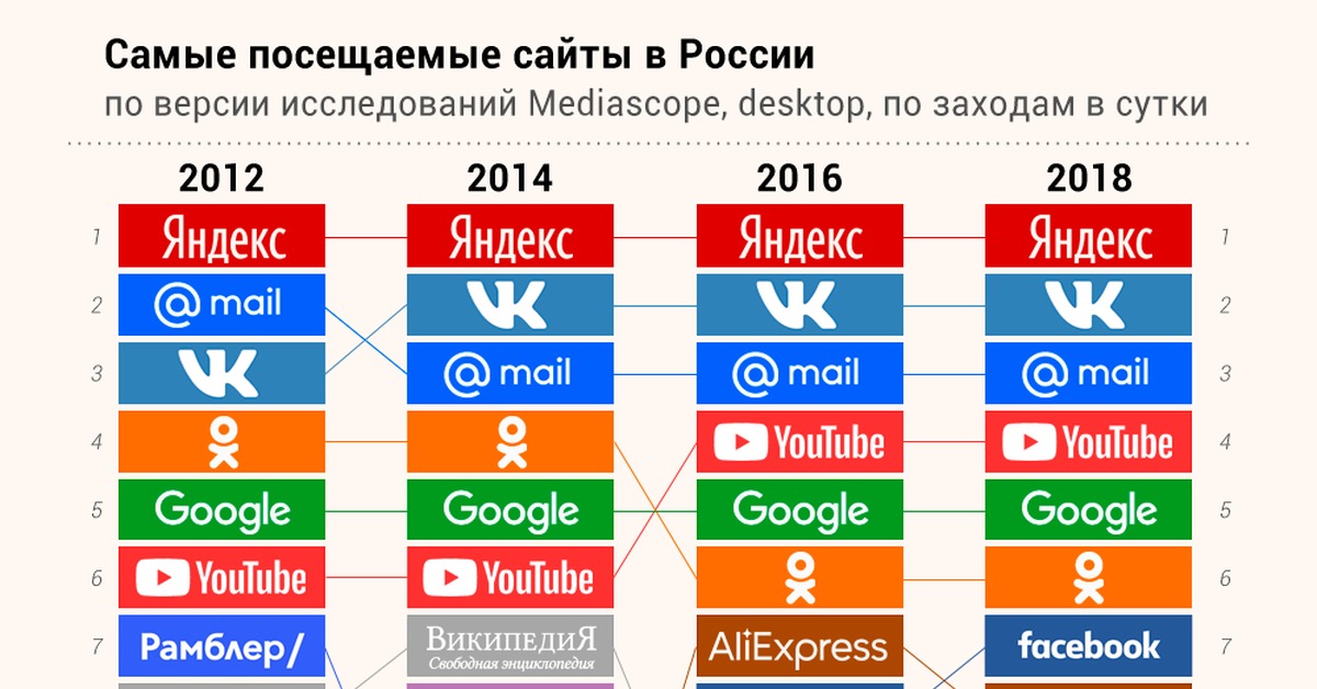 Кракен маркетплейс что